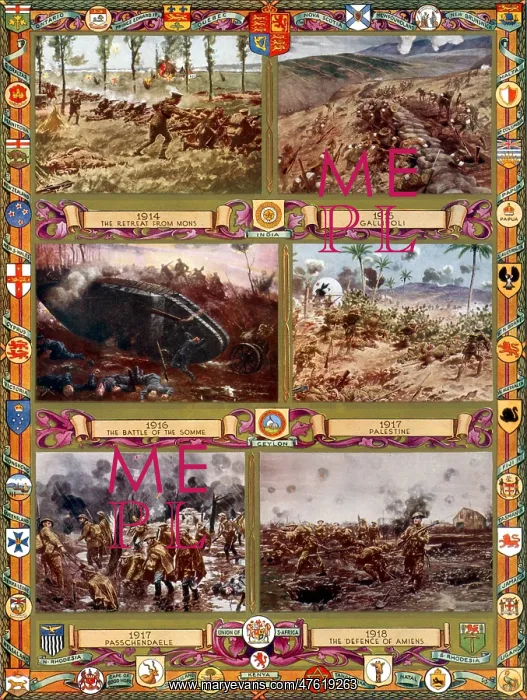 : WWI, Important Battles of the British Army : WWI, Important Battles of the British Army
