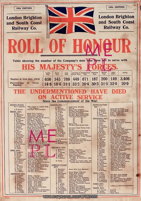 : WWI Poster, Roll of Honour : WWI Poster, Roll of Honour