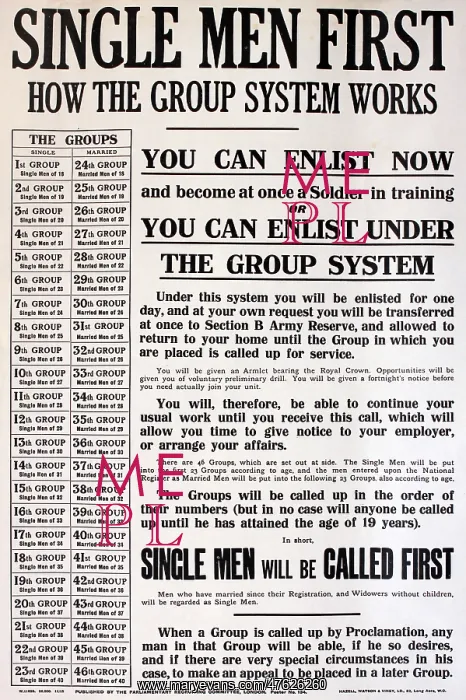 : WWI Poster, Single Men First : WWI Poster, Single Men First