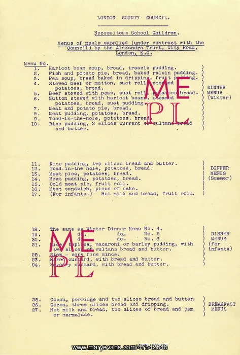  : WWI school menu
