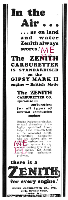 : Zenith Carburetters 1930 : Zenith Carburetters 1930