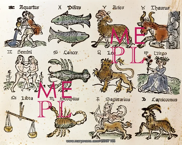 : Zodiac signs on a coloured woodcut calendar, 16th century : Zodiac signs on a coloured woodcut calendar, 16th century