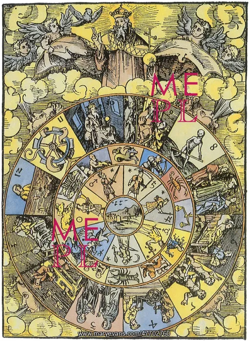 : Zodiac Cosmology : Zodiac Cosmology