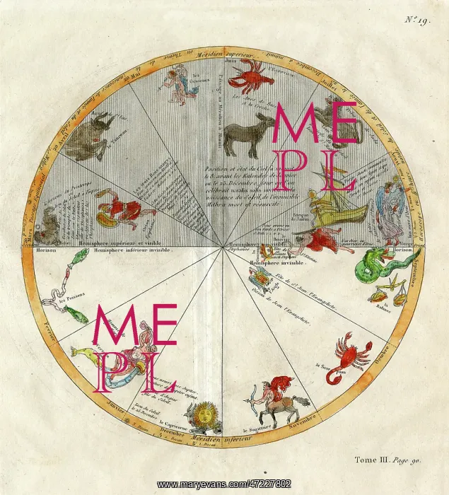 : ZODIAC ON XMAS DAY : ZODIAC ON XMAS DAY