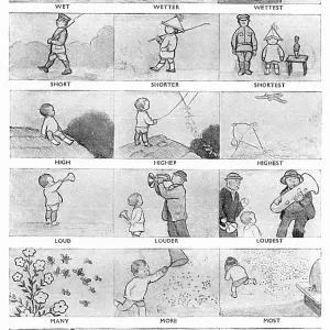 Comparison of adjectives, learning for children Comparison of adjectives, learning for children