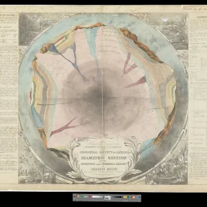 Diametric section of the principles and theories of geology