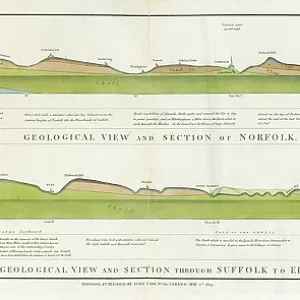 Geological view and sections of Norfolk and Suffolk