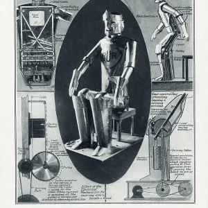 The new mechanical man 1928 The new mechanical man 1928