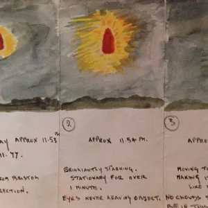 Three sketches of a UFO