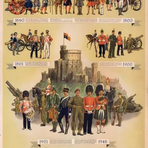 WW2 - Uniforms of the British Army 1948
