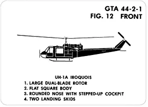Iroquois: 12 UH-1A Iroquois