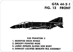 July1977: 13 F4H Phantom II