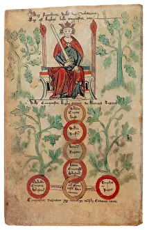 Lineage: 14th Century Family Tree