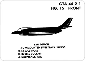 July1977: 15 F3H Demon