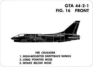 July1977: 16 F8E Crusader