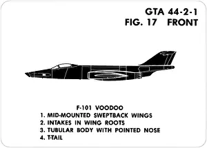 Voodoo: 17 F-101 Voodoo