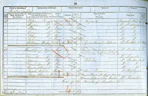 Census: 1851 Census