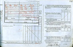 Summary: 1851 Census