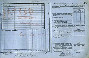 Summary: 1851 Census