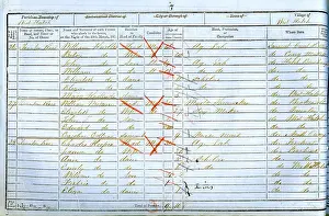 Census: 1851 Census