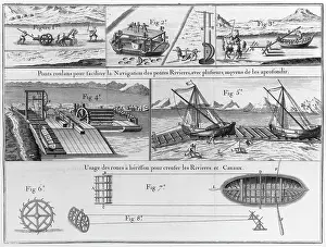 Ins. Of Civil Engineers: 18th century French surveying techniques
