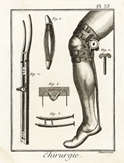 Dislocated: 18th century surgical knee pad and dislocation machine