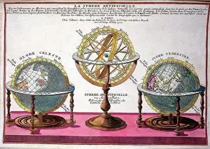 Astrolabes: 18th century Terrestrial, Celestial & Armillary Spheres