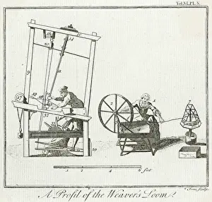 Weavers: 18th century Weavers