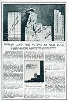 Diagram: 1921 Census - Woman and the Future of our Race