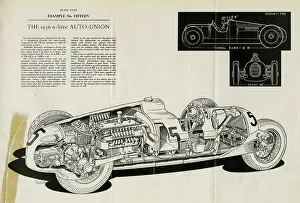 Institution Of Mechanical Engineers: 1936 6 litre Auto-Union