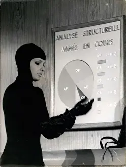 Gaubert: 1960-1969 Actor - Actress