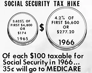 Taxable: 1965 Social Security Tax Hike. The increase ?