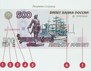 Dmitry: 1997-issue Russian banknotes