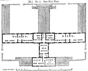 Blueprint: 200-pauper workhouse, first floor plan