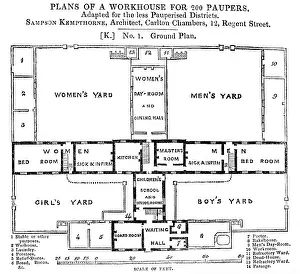 Blueprint: 200-pauper workhouse, ground floor plan