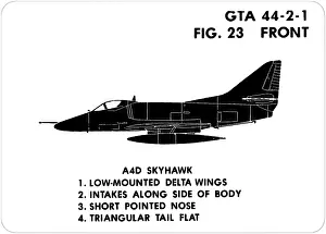 Aids: 23 A4D Skyhawk