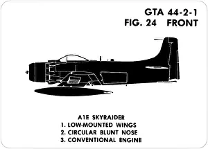 Aids: 24 A1E Skyraider