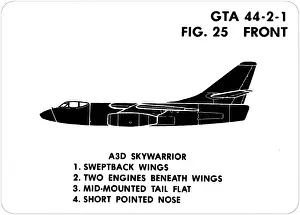 Aids: 25 A3D Skywarrior