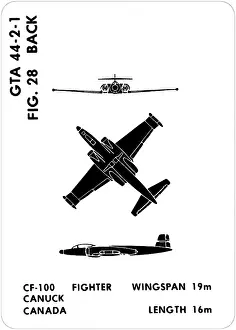 Aids: 28 a CF-100 Canuck