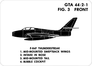 Thunderstreak: 3 F-84F Thunderstreak