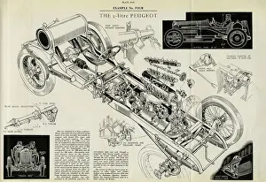 Institution Of Mechanical Engineers: 3 litre Peugeot