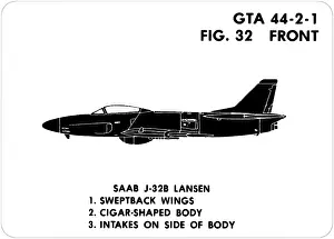 Aids: 32 SAAB J32B Lansen