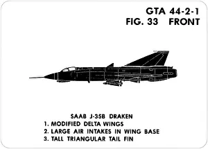 Aids: 33 SAAB J35B Draken