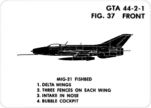 Aids: 37 MiG-21 Fishbed