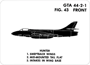 Aids: 43 Hunter