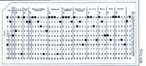 Punched: 45 Column Punch Cards