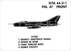 Particular: 47 Fitter