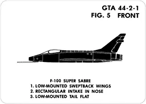 July1977: 5 F-100 Super Sabre