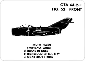 Codename: 52 MiG-15 Fagot