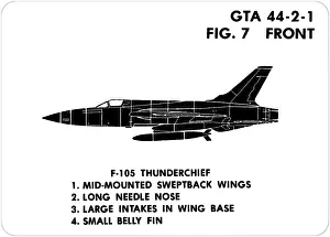 Thunderchief: 7 F-105 Thunderchief